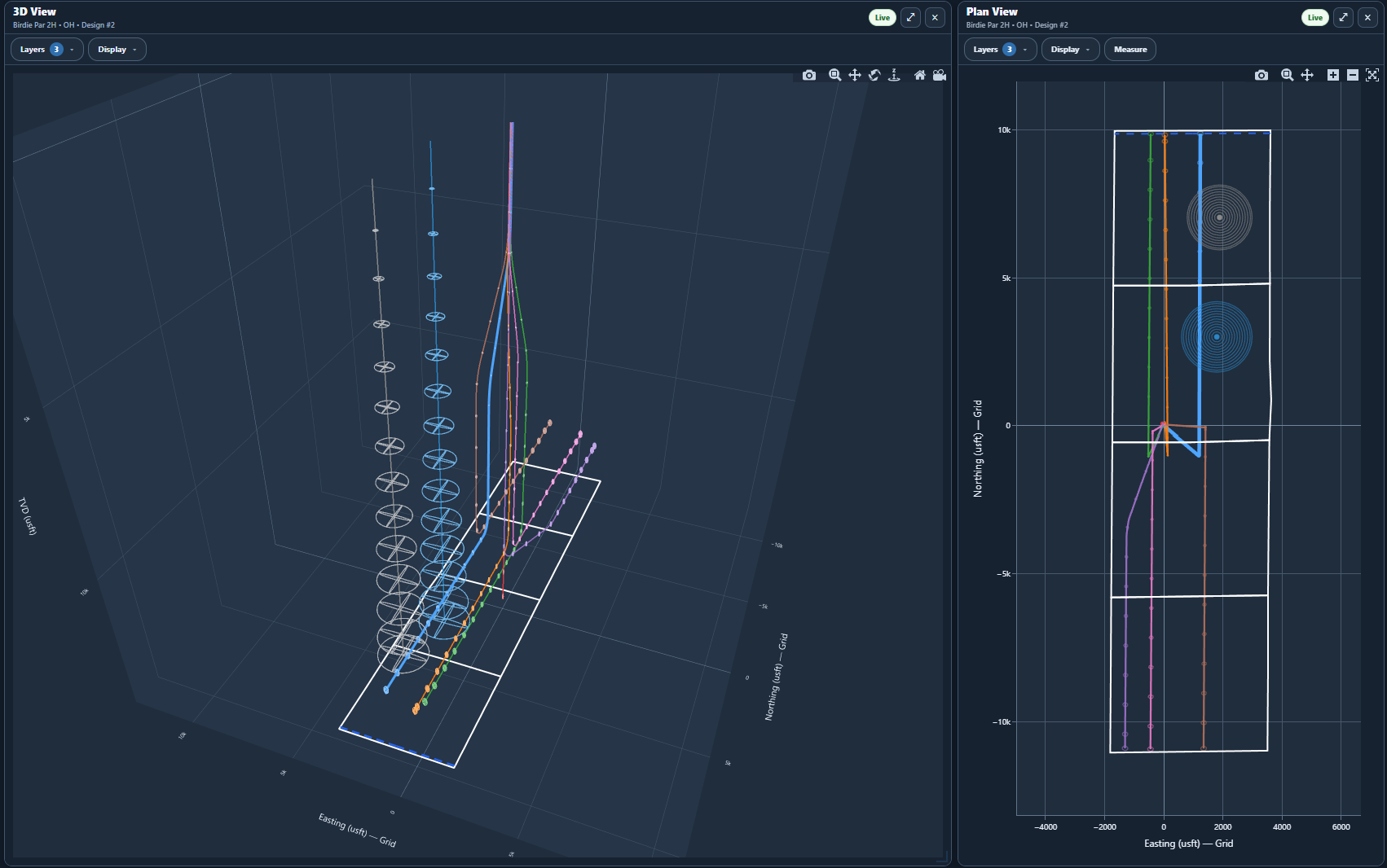 DirectionalPlan 3D and Plan View showing multiple well trajectories and positional uncertainty ellipses