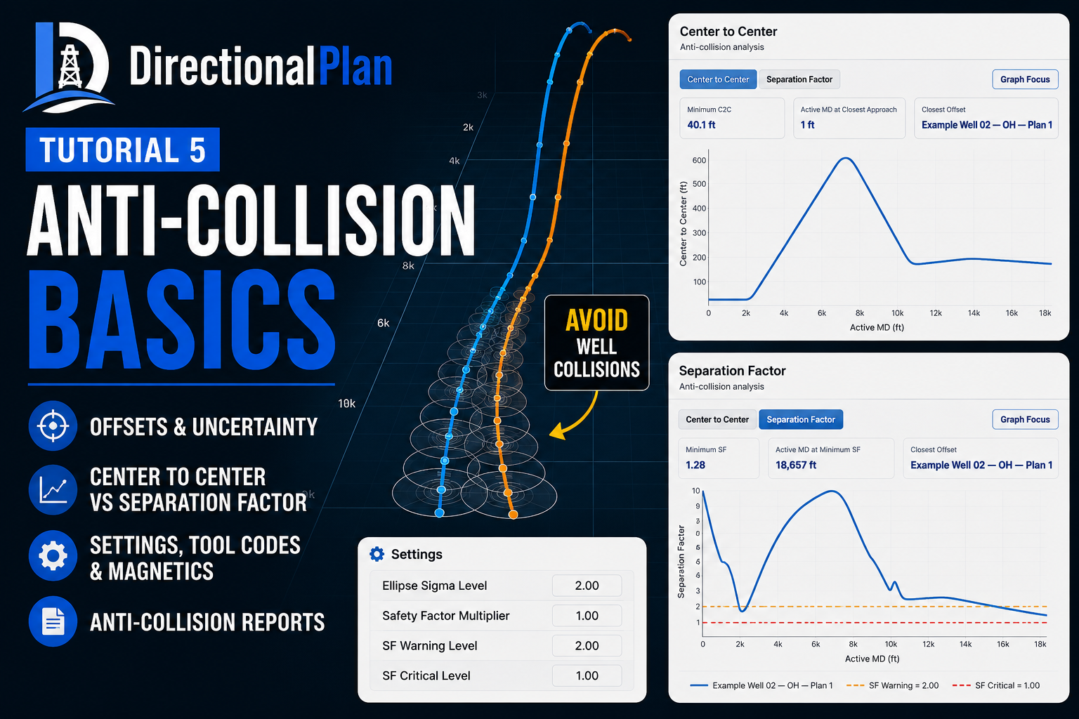 Anti-Collision Basics tutorial thumbnail