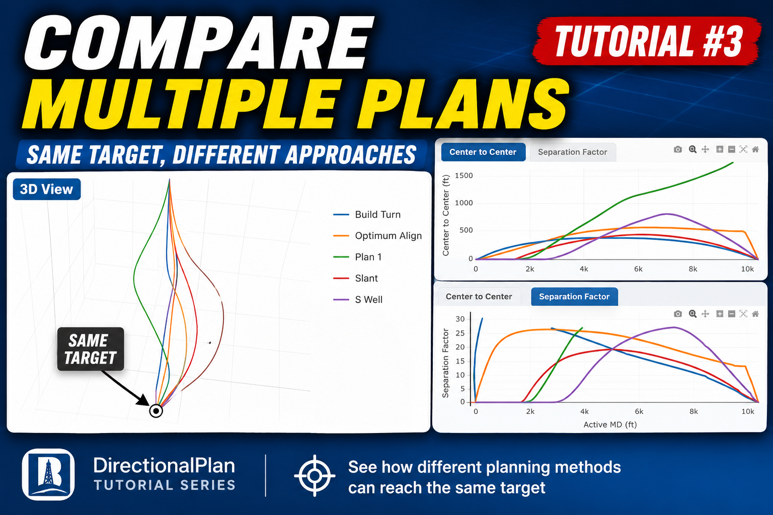 Compare Different Plans to the Same Target thumbnail
