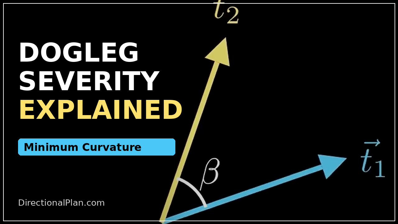 Dogleg Severity Explained thumbnail