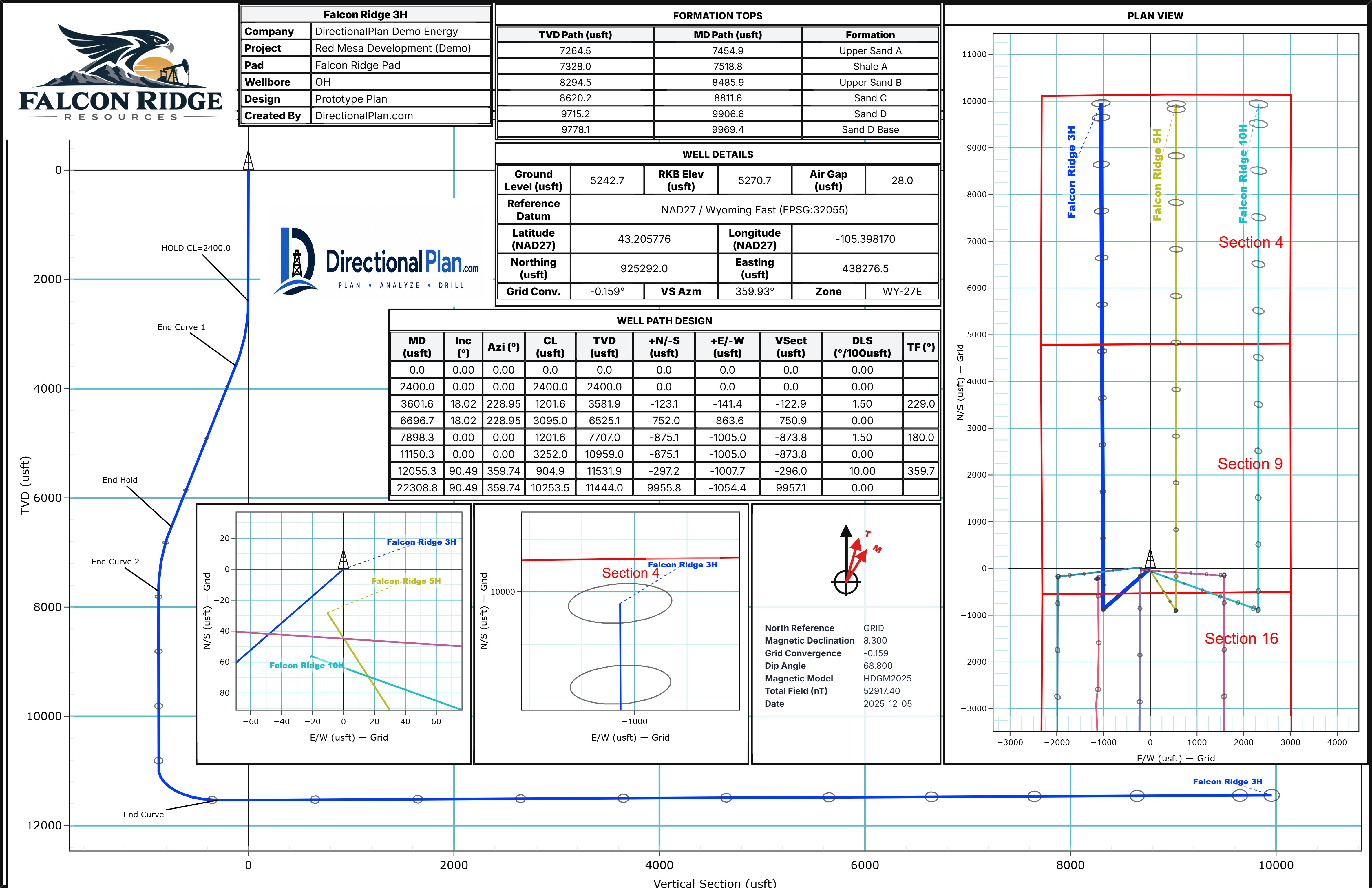 Falcon Ridge 3H wall plot with trajectory views, formation tops, survey data, and well details