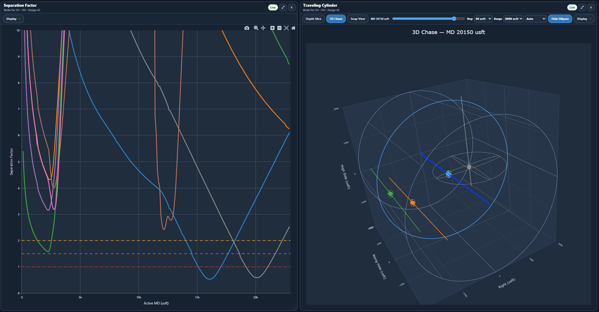 DirectionalPlan separation factor and 3D Chase anti-collision views
