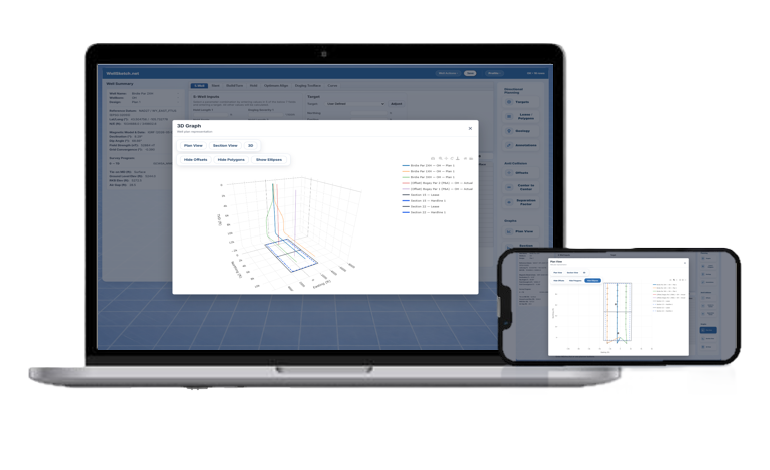 DirectionalPlan.com on laptop and phone